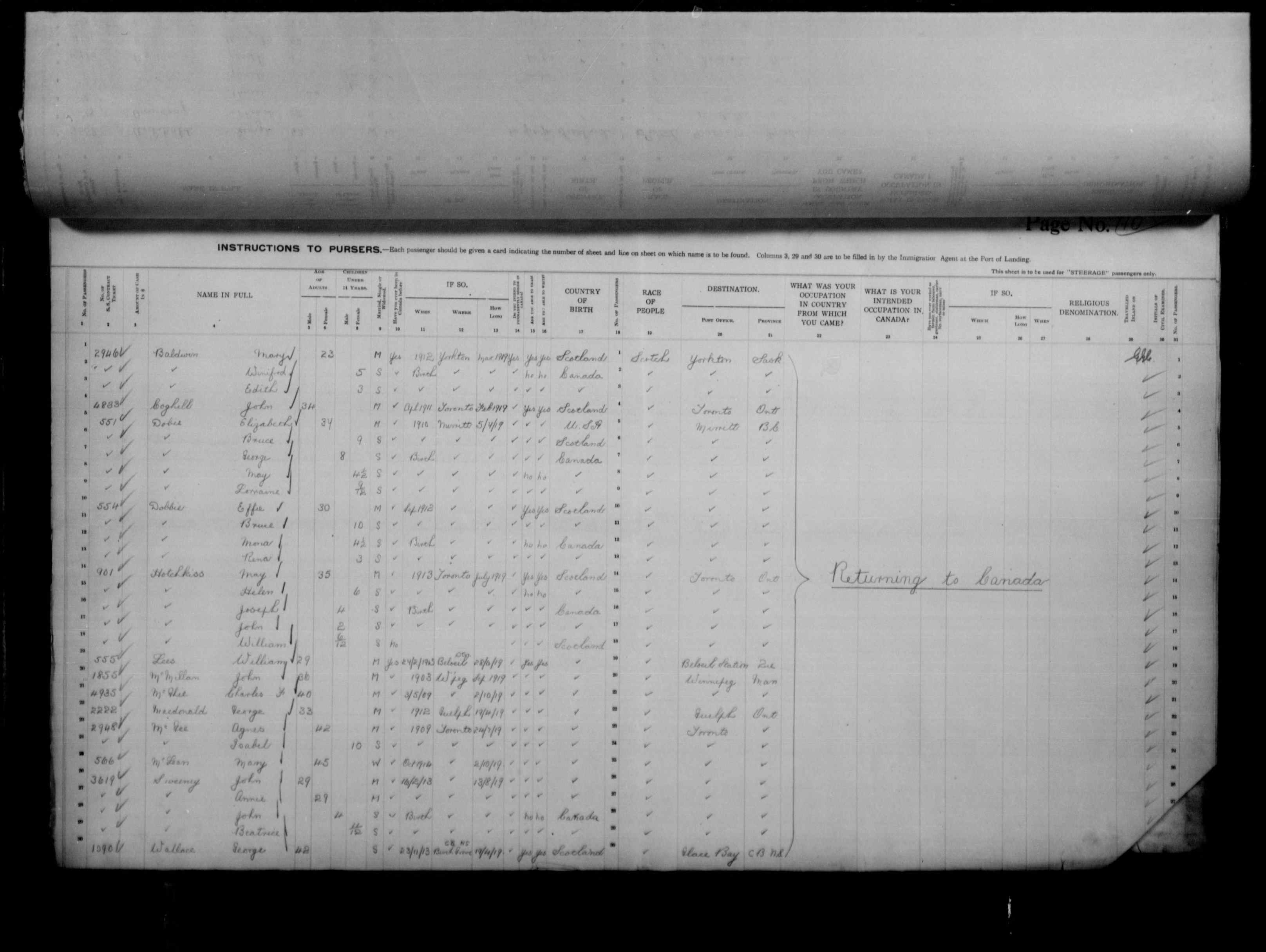 Canadian Passenger Lists, 1865-1935